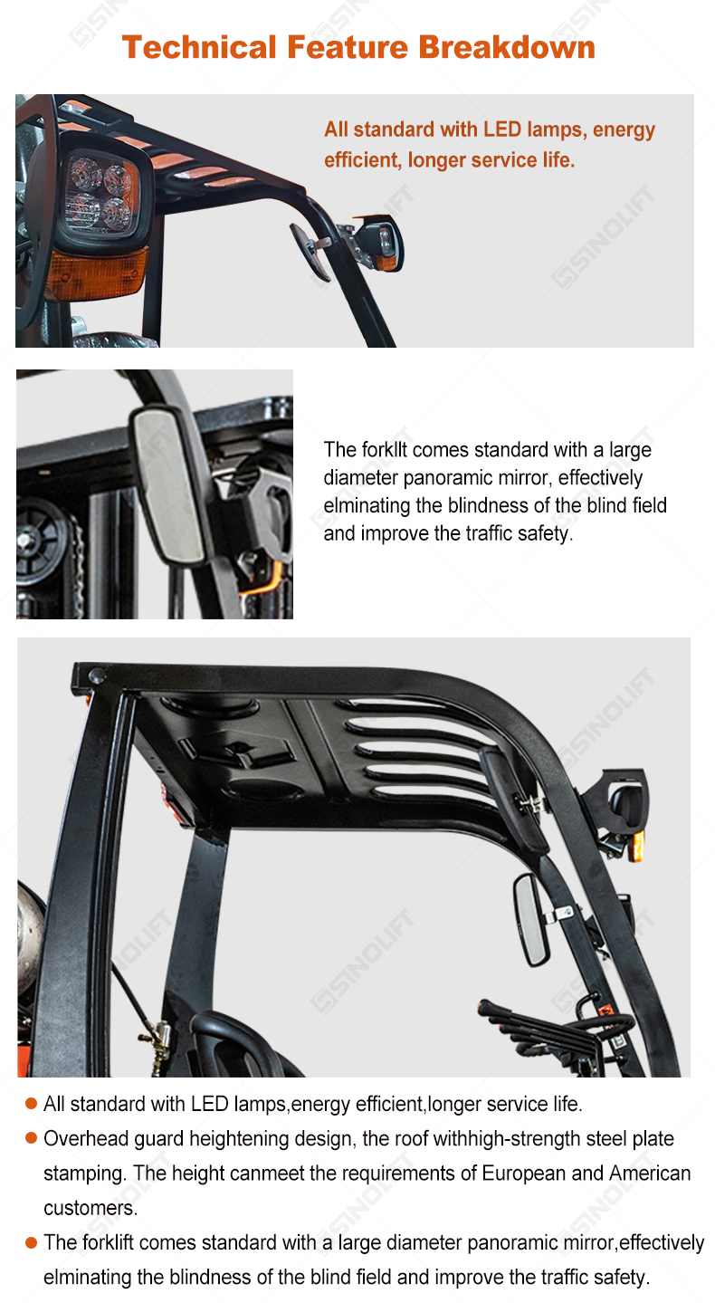 SINOLIFT's versatile C Series forklift: dual-fuel engine, wide-view mast options, and operator-focused cabin design.