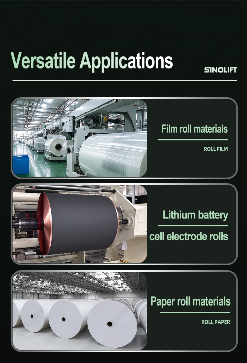 Ball string rod design for friction-free loading of cylindrical materials.