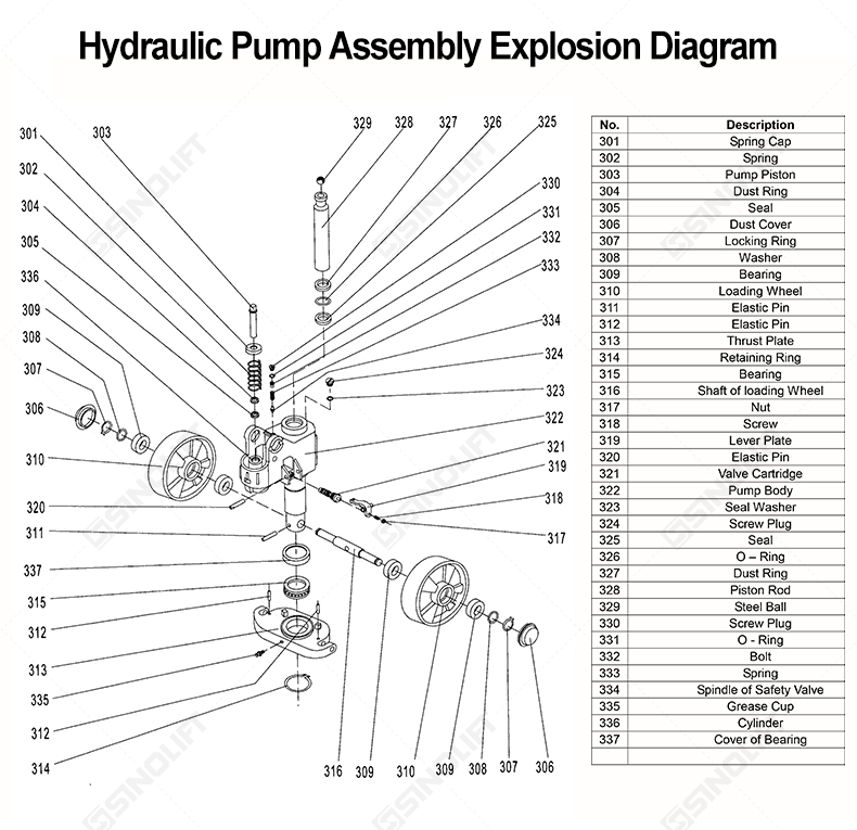 Professional Hydraulic Pump for AC Series Pallet Jacks – Plug-and-Play, ISO 4401 Standard, High Load Capacity