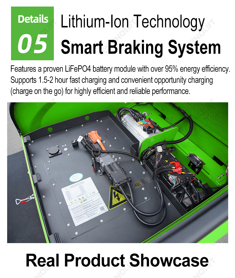MA7 Series 2.0-3.5T Lithium-Ion Battery Operated Forklift | Fast Charging & Heavy Duty