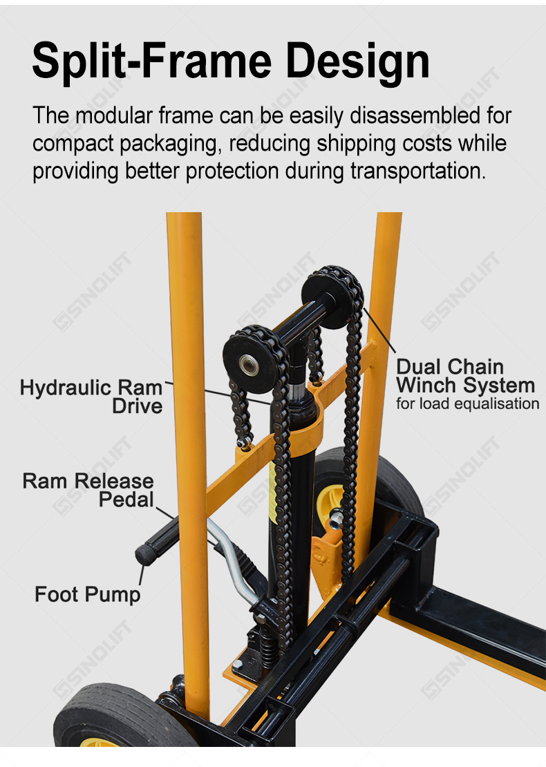 SINOLIFT GL20 Series Portable Manual Stacker – 200kg Capacity with Foldable Forks (GL20A/GL20B)