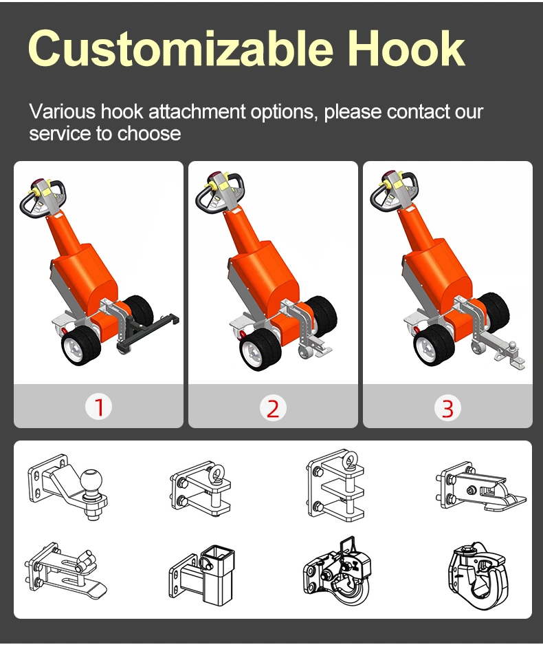 Customized ML150 Pedestrian Tow Tugger
