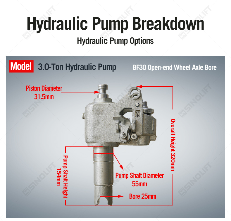 Industrial-grade cast iron hydraulic pump featuring open-end axle design for pallet trucks
