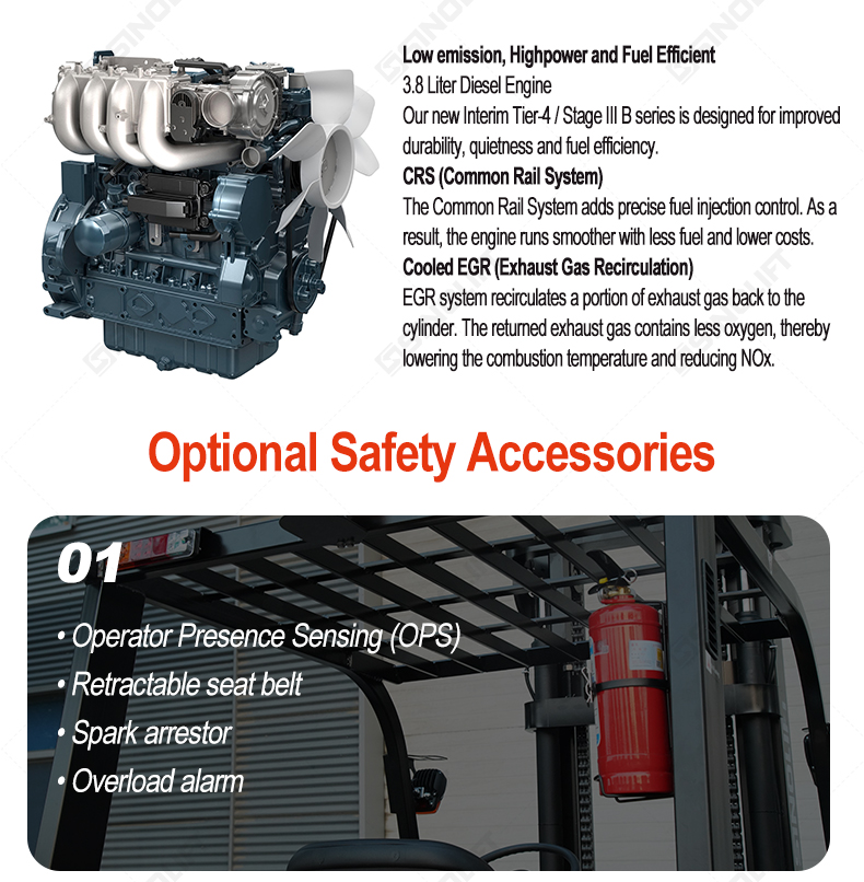 High-performance 5-ton forklift with LCD display and operator comfort features