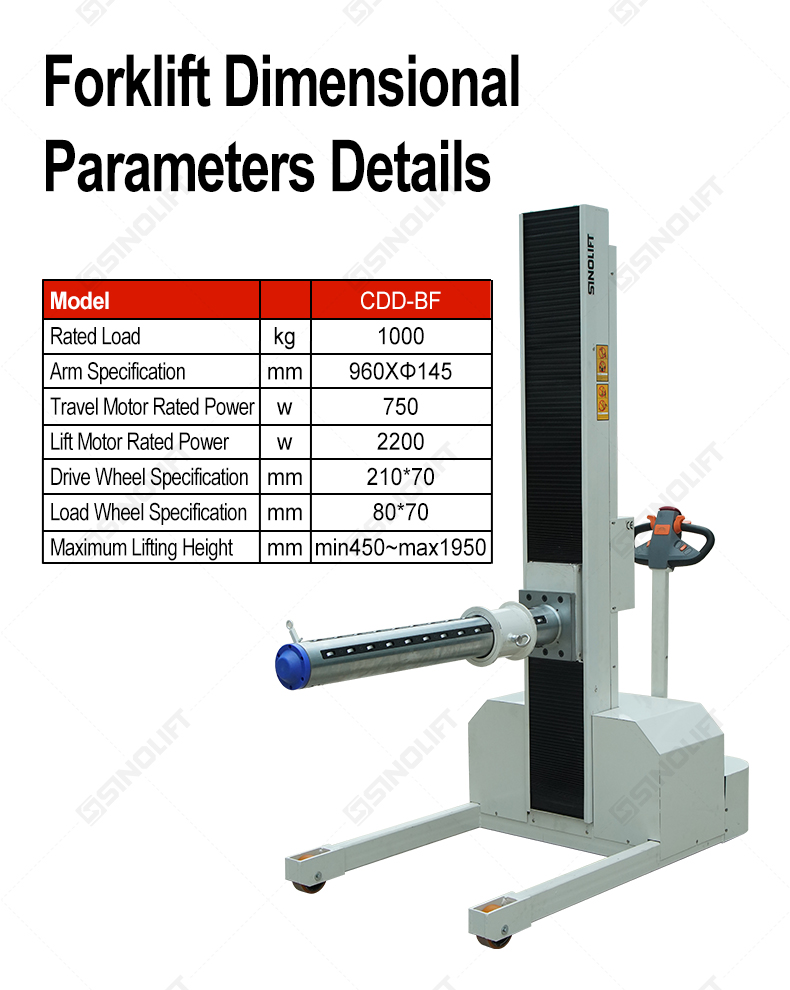 Precision Electric Positioning Cart