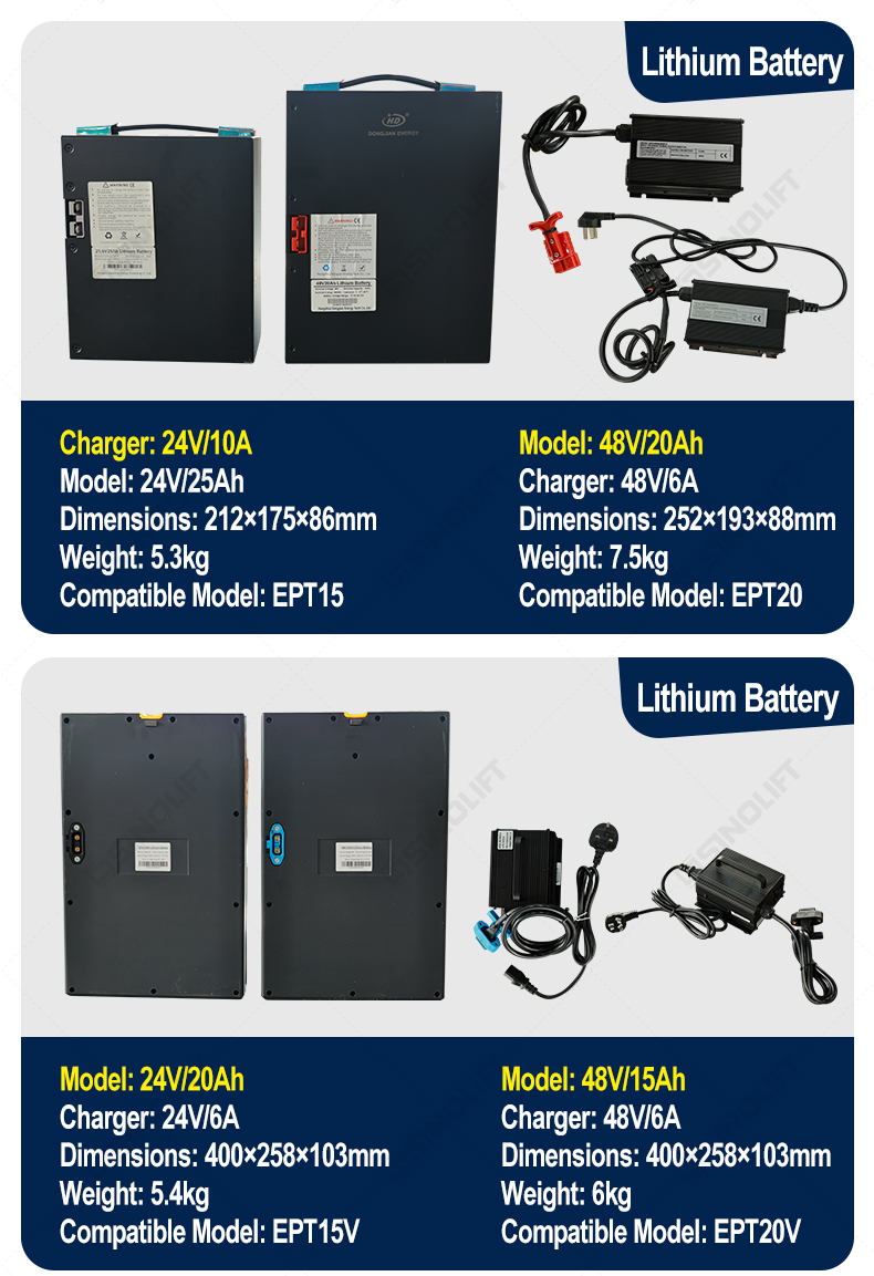 Forklift Battery