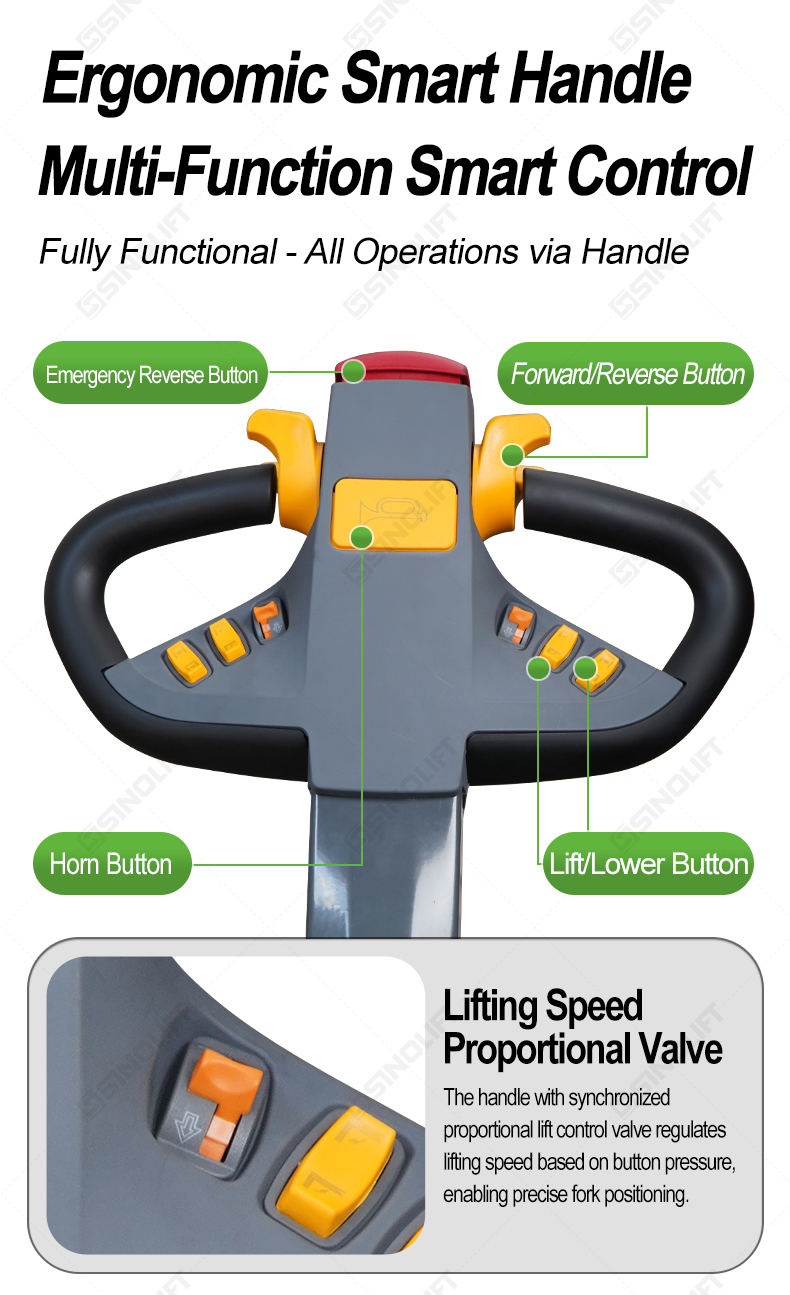 SINOLIFT CQDX15 walkie stacker with polyurethane drive tires on concrete warehouse floor.