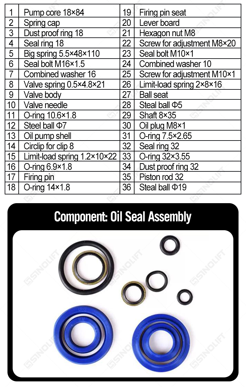 DB pallet truck replacement pump with 31.5mm piston rod