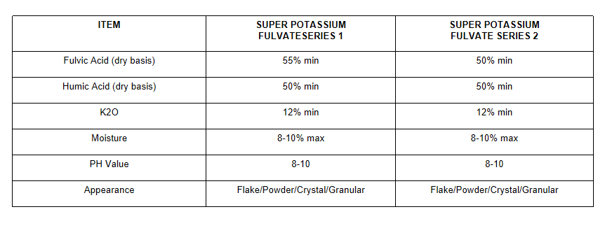 bio organic fertilizer production