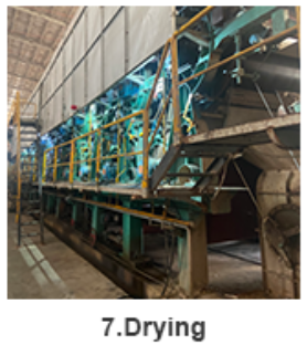 medium paper manufacturing process - drying