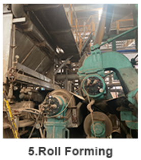 medium paper manufacturing process - roll forming
