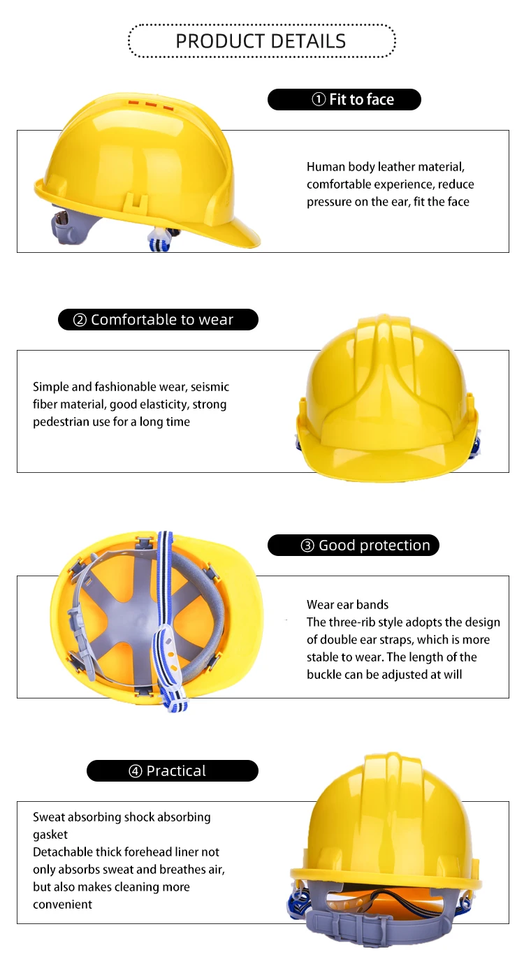 ventilated safety helmet