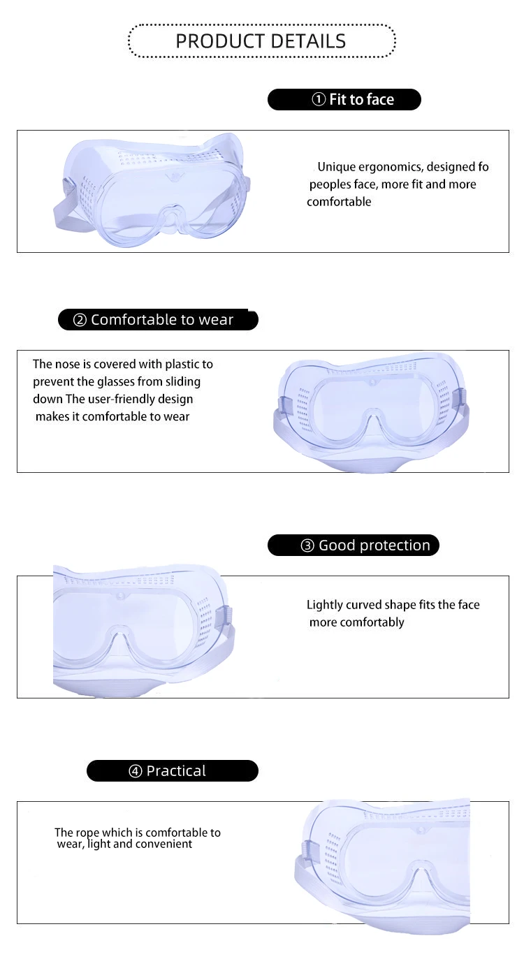 safety glasses that fit over glasses