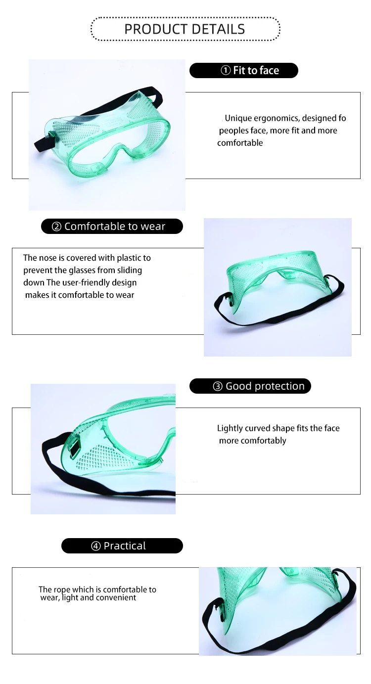 vented safety goggles