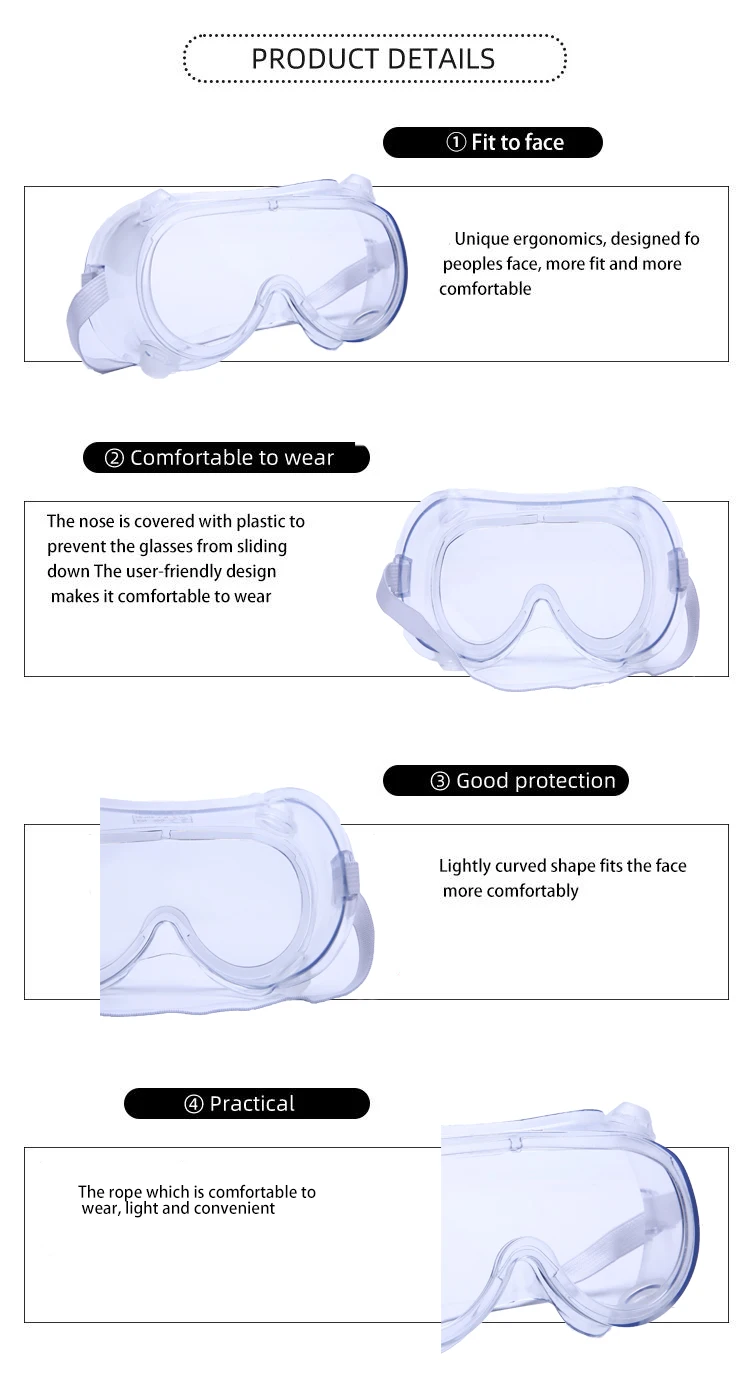 cheap clear safety glasses