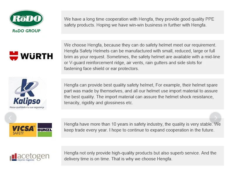 CE EN397 Safety Helmet