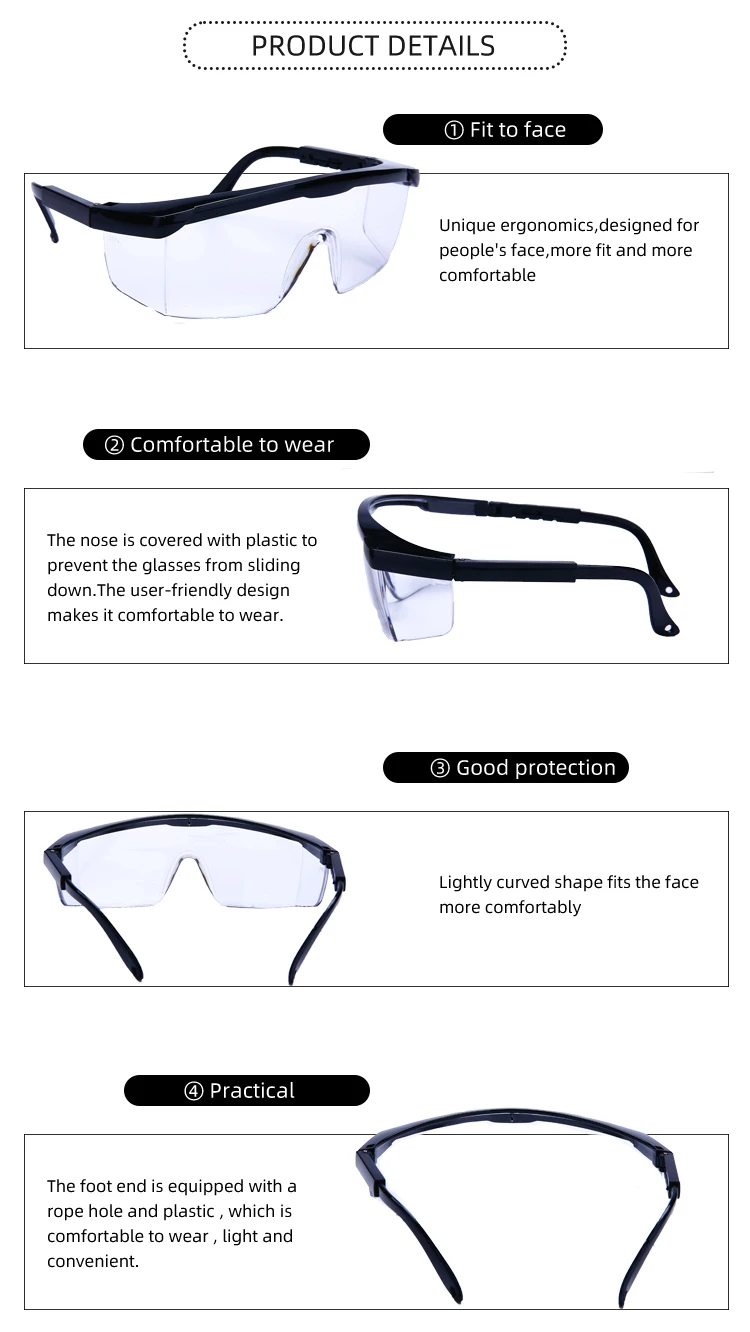 best eye protection for construction
