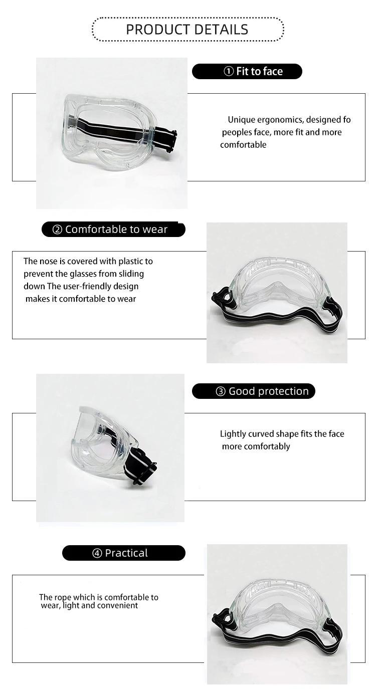 chemistry lab goggles