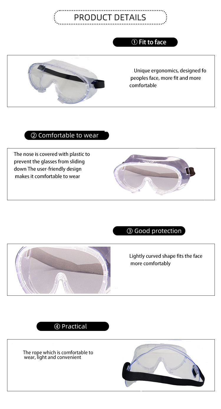 no vent safety goggles