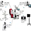 Slit Lamp Auto Refractometer  Lensmeter Phoropter Ophthalmic Unit Lcd Chart Screen