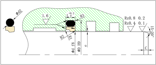 Rod Seals