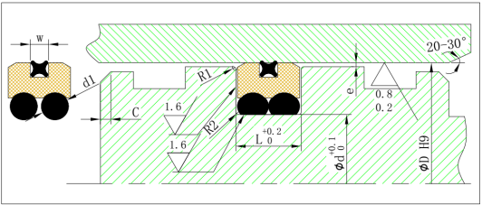 Piston Seals