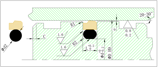 Piston Seals