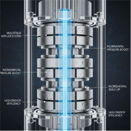 vertical centrifugal pump
