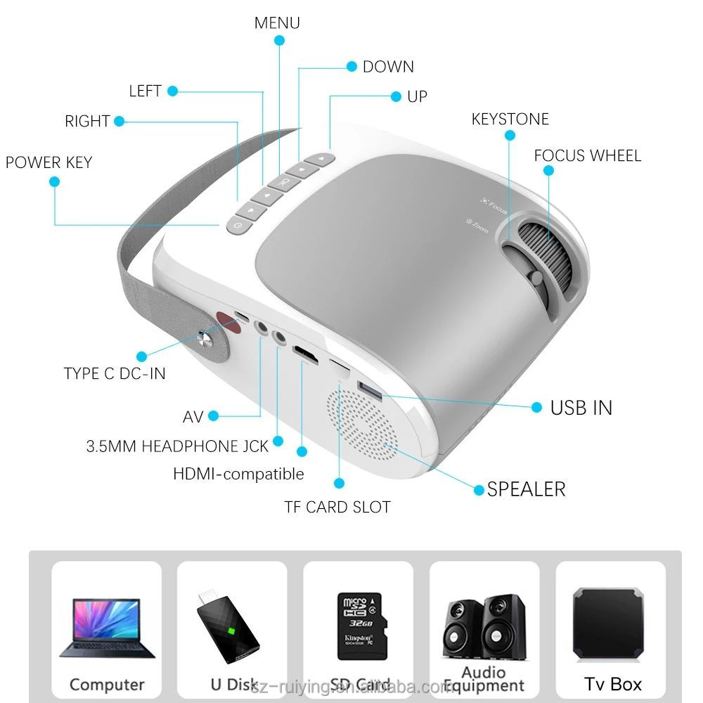 low noise projector