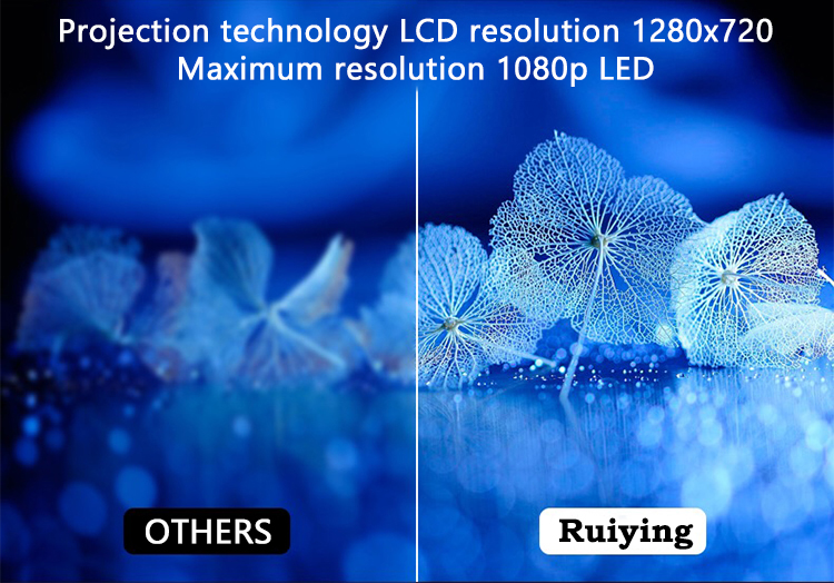 4k projector for movies
