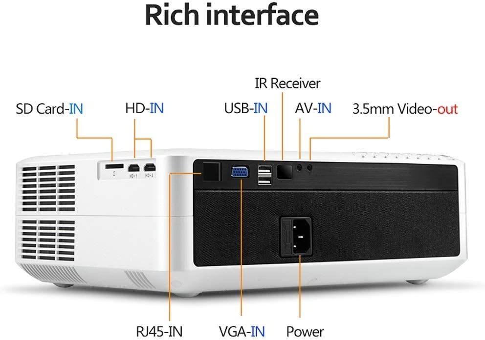good quality home projector