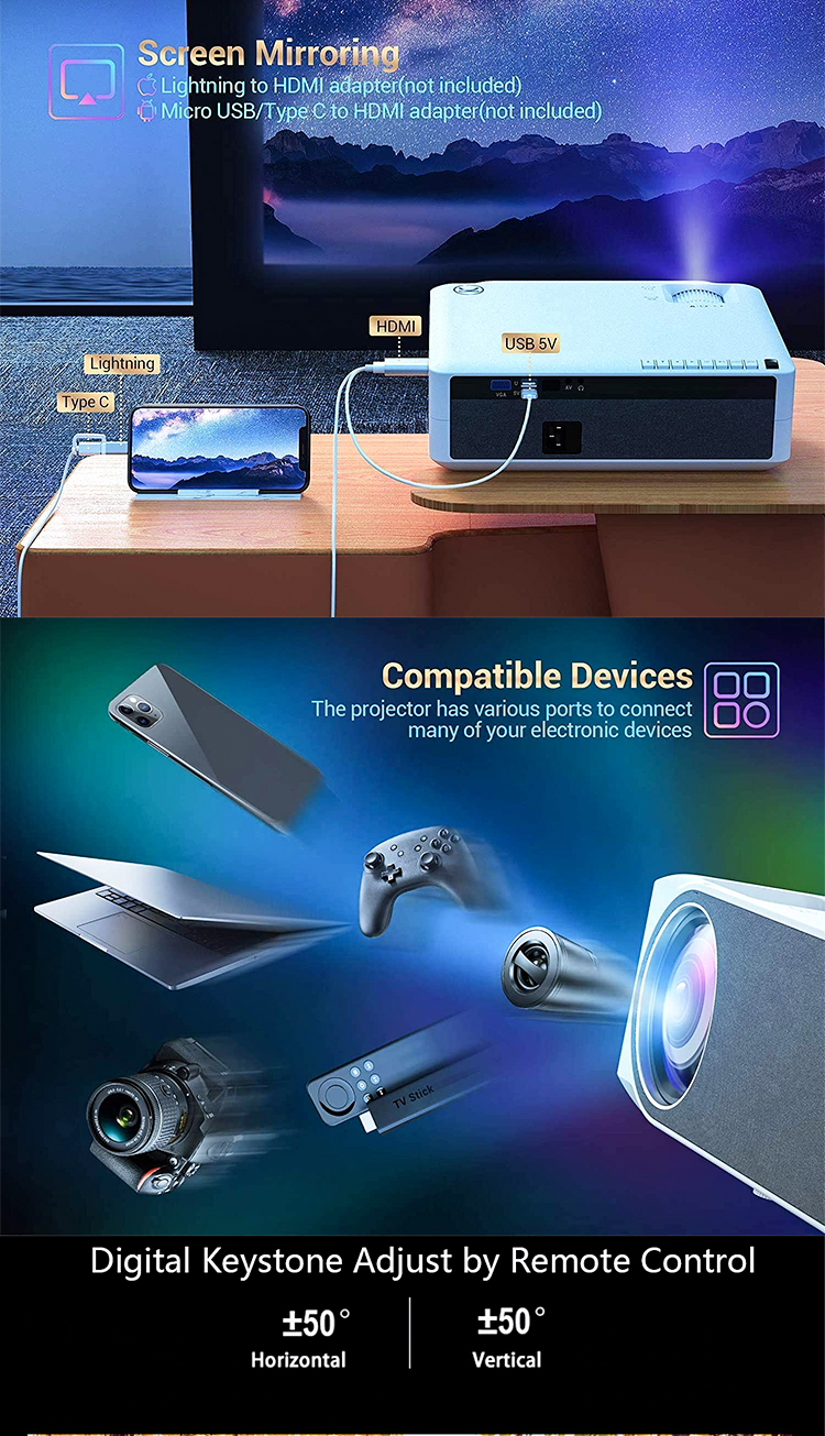 android tv box projector