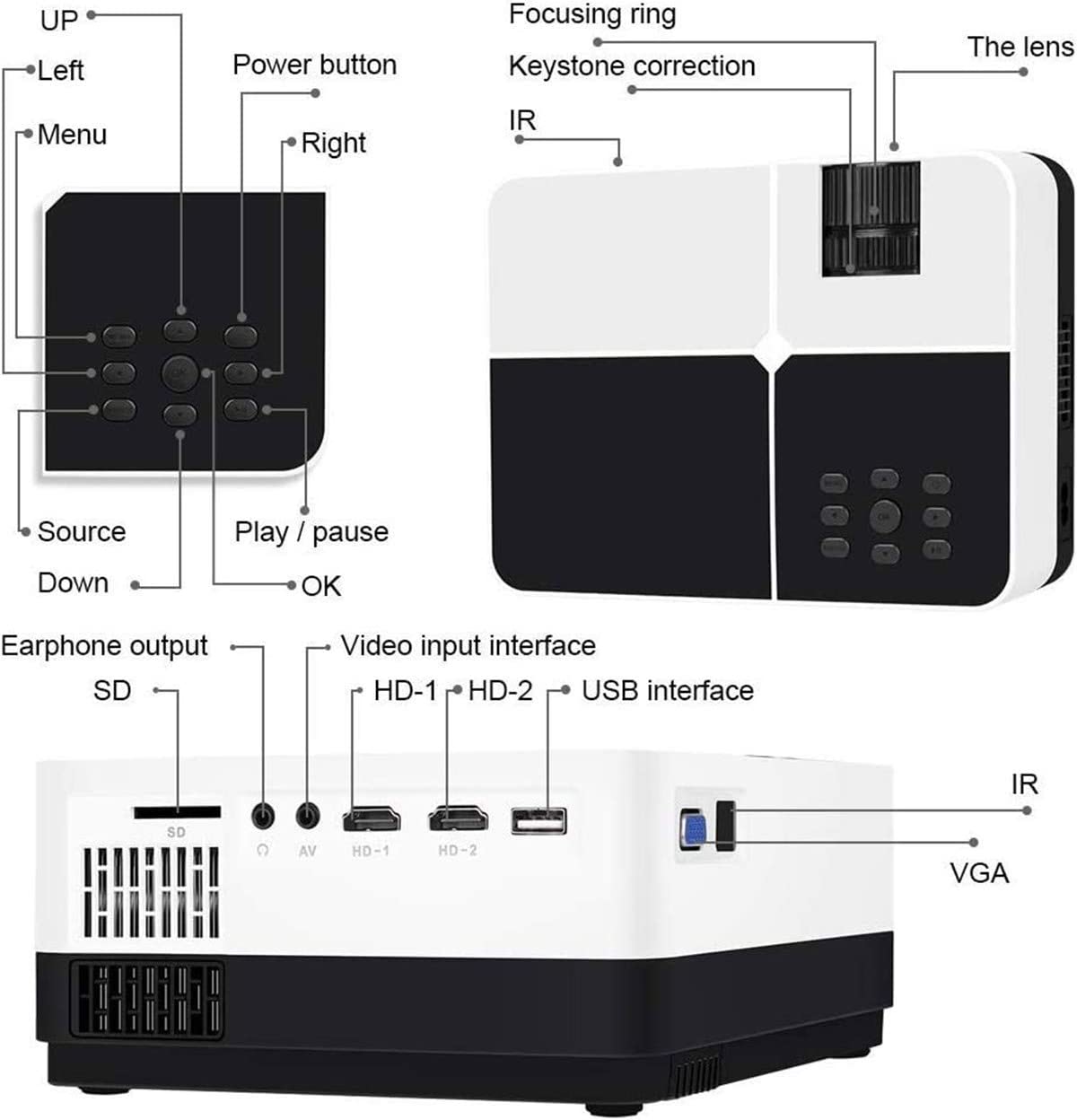 720p hd projector