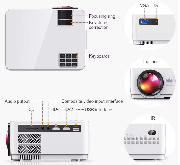 android based projector