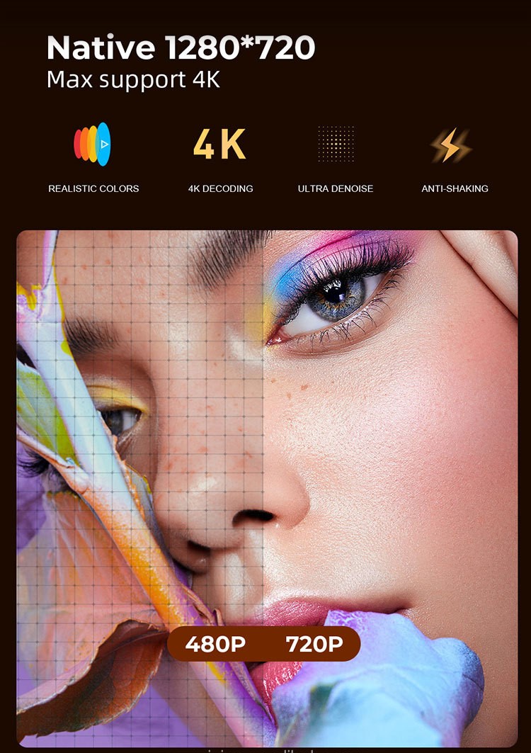 best wireless projector with wifi and bluetooth