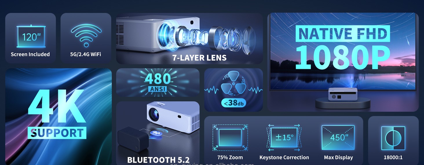 4k Movie Projector for Home