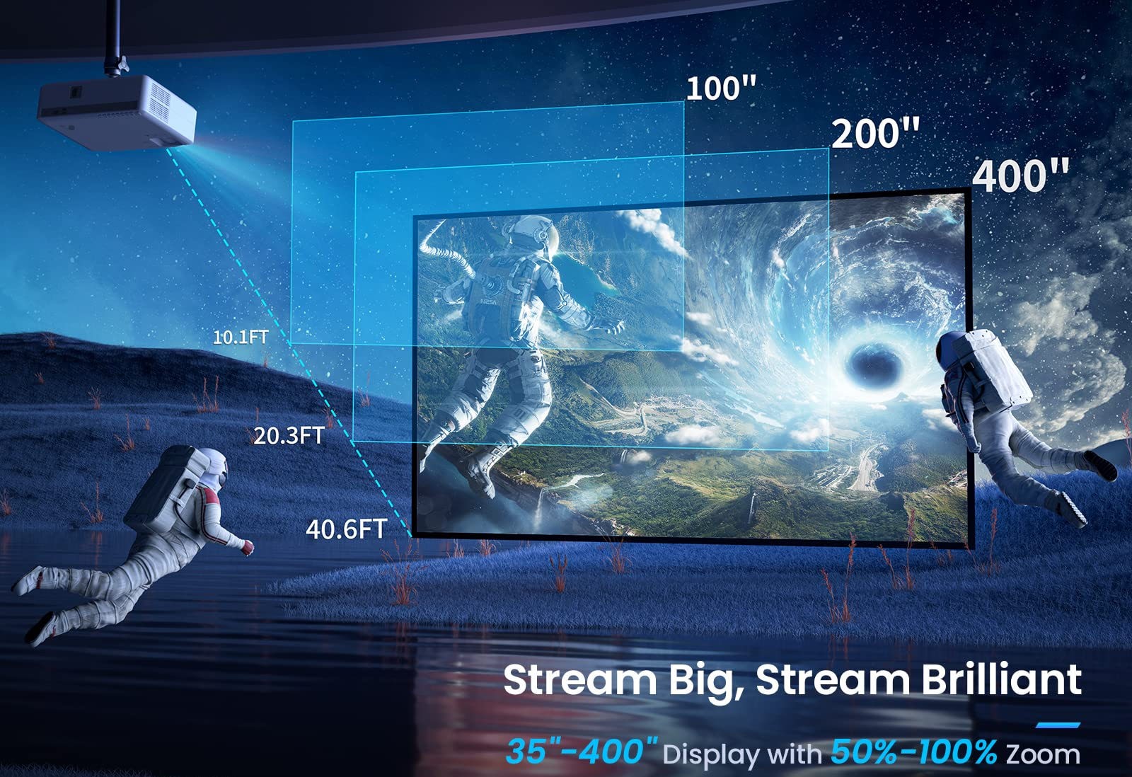 google tv projector