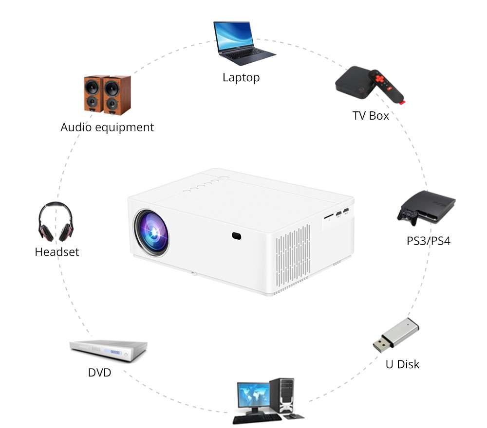 best quality home theater projector