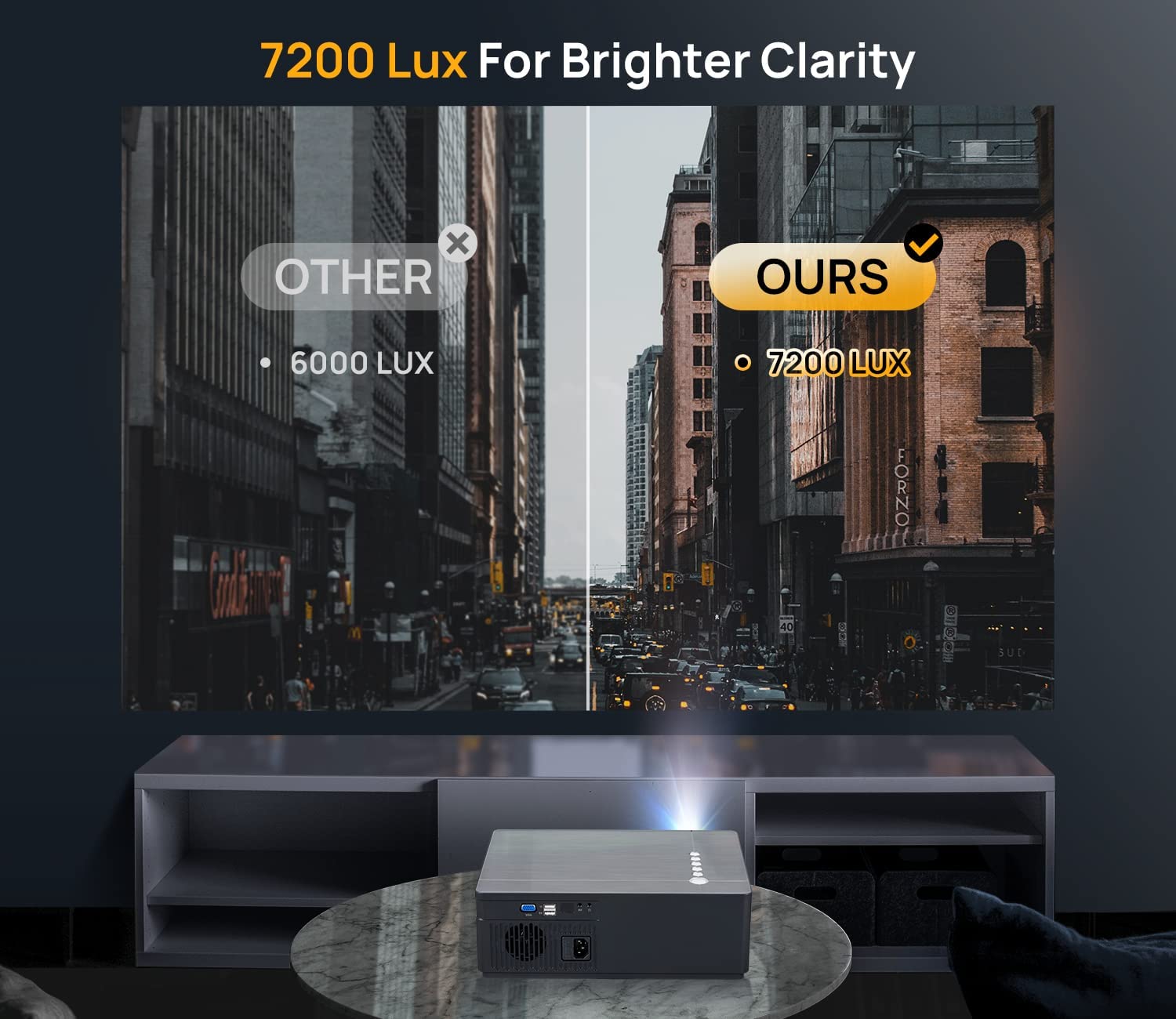 cheapest 4k native projector