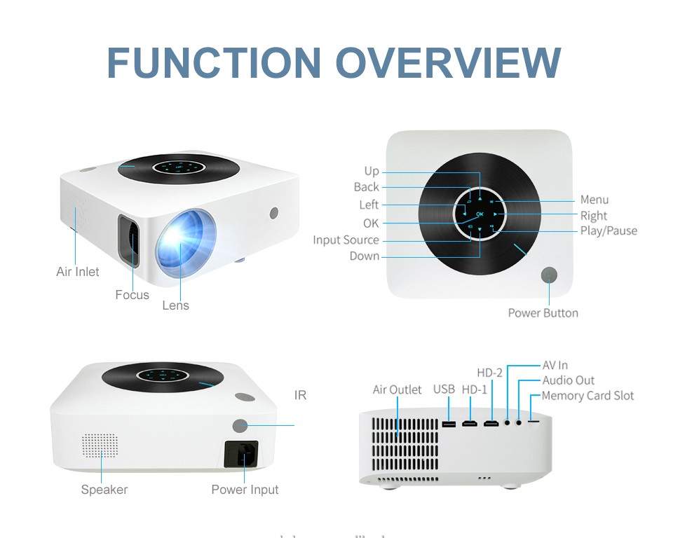 native 1080p projector
