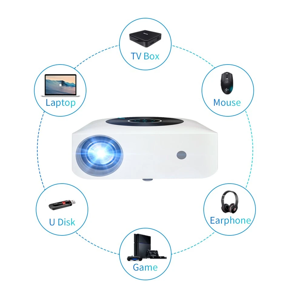 smart projectors with netflix