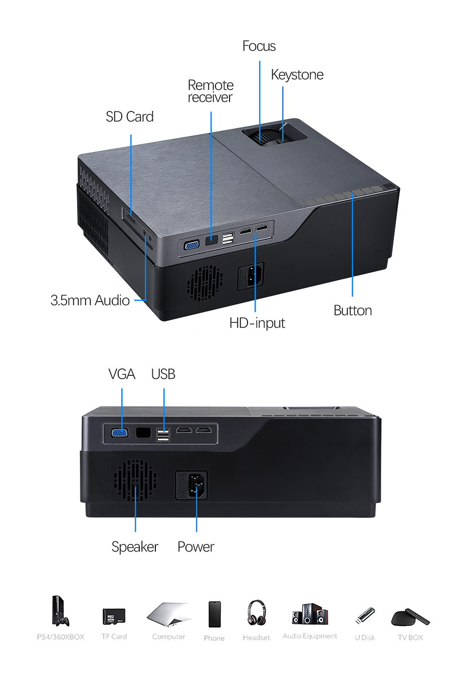 high definition video projectors