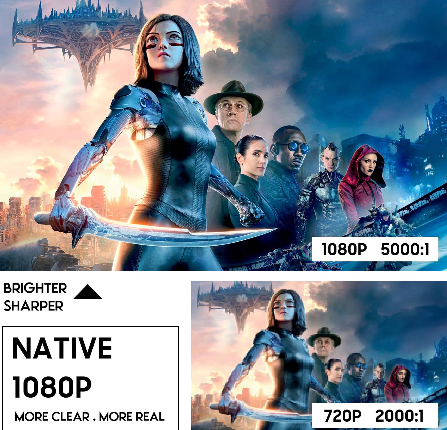 best amazon 4k projector