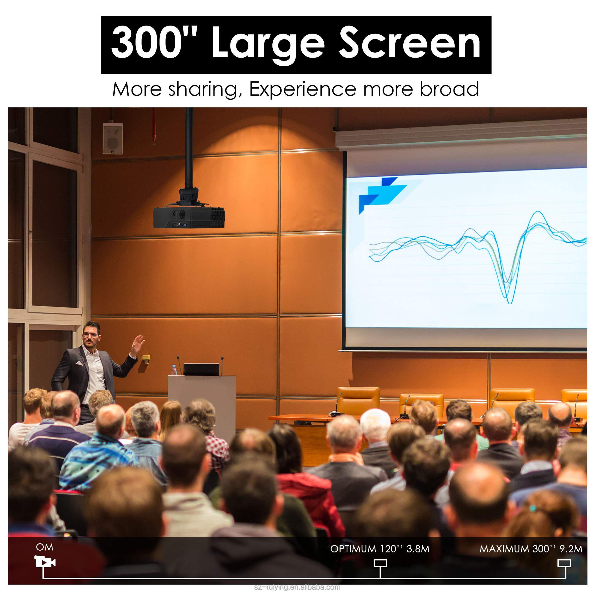 good quality projector for home theater