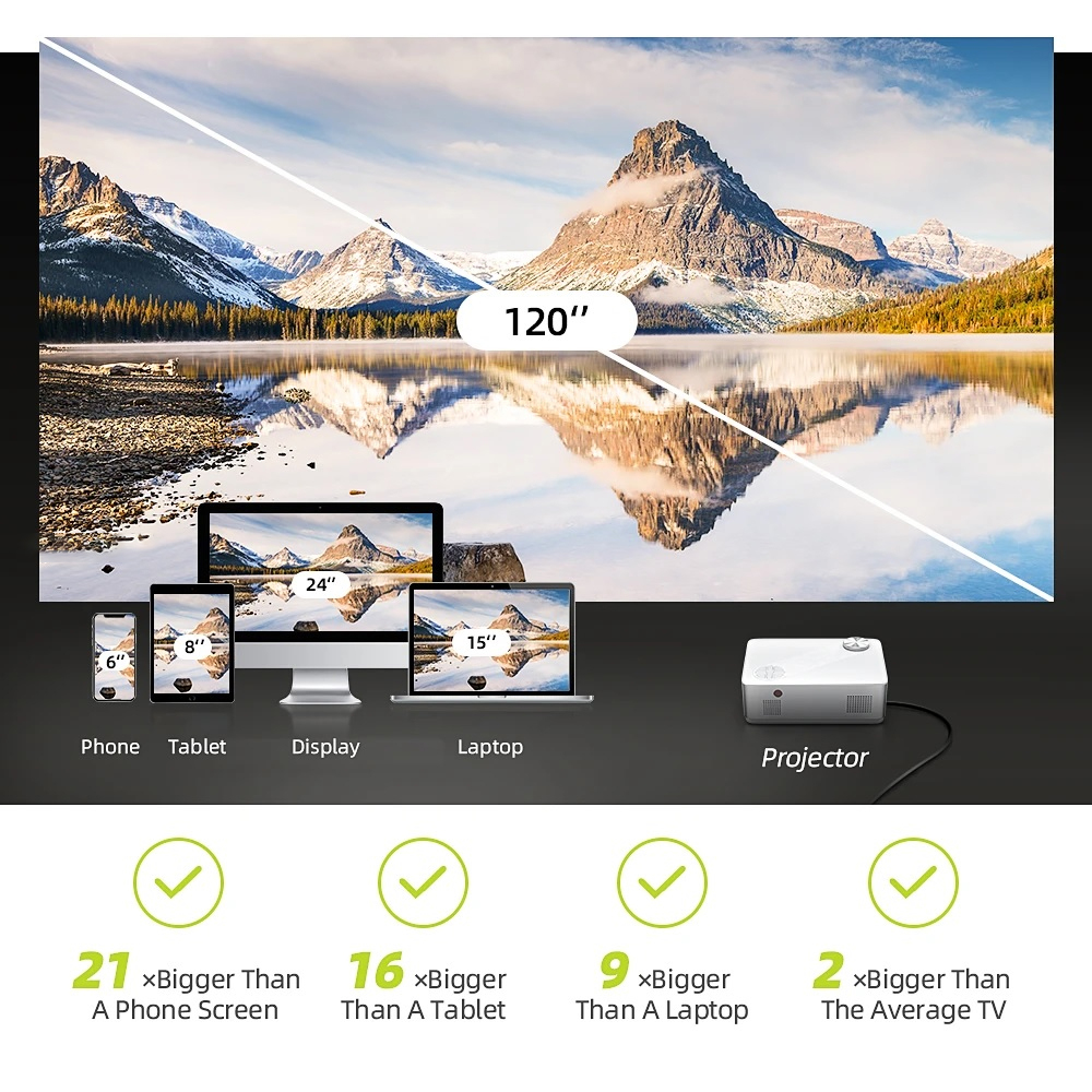 android tv projector