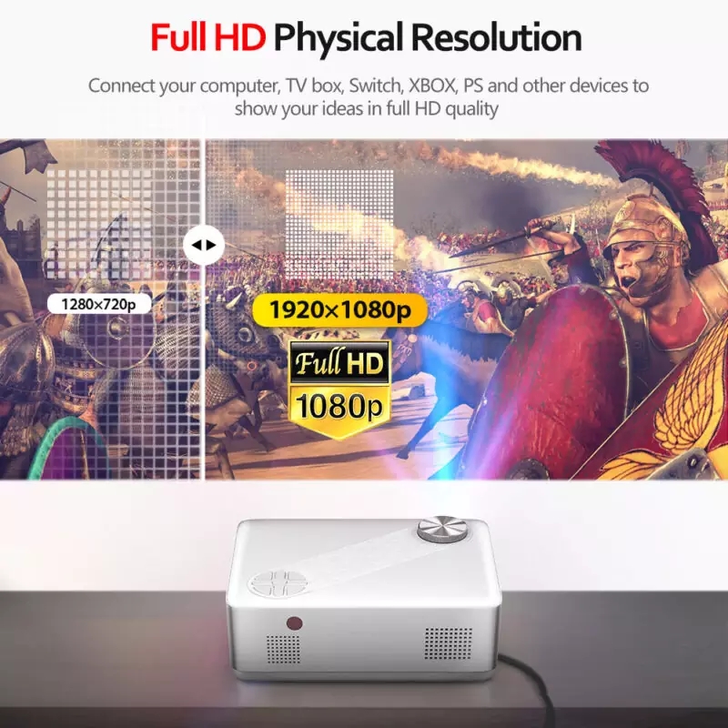 highest lumen outdoor projector