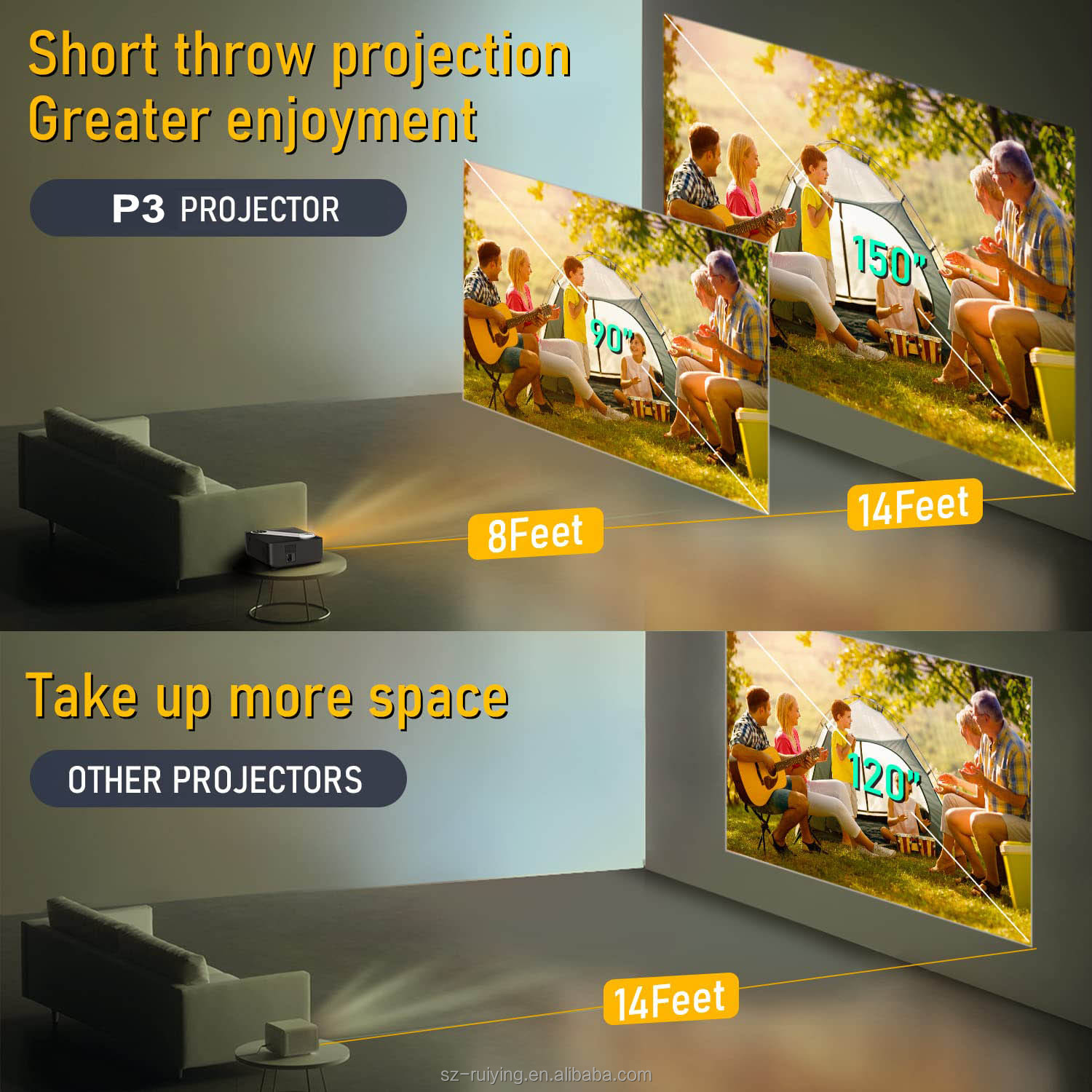 best wireless projector for home theater