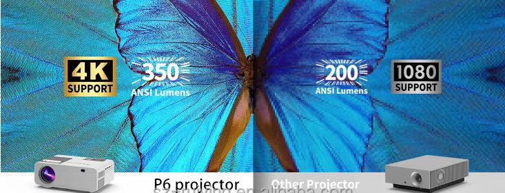 best budget 4k home theater projector