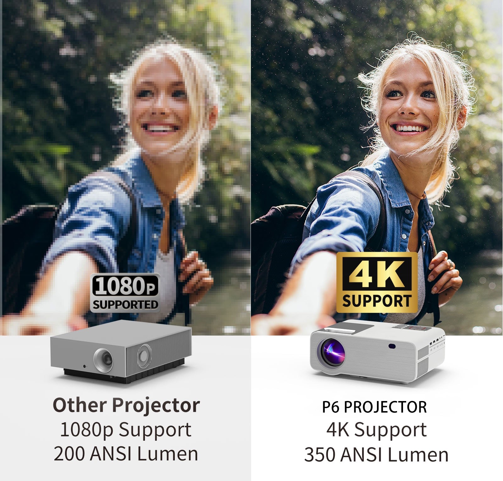 cheapest 4k projector