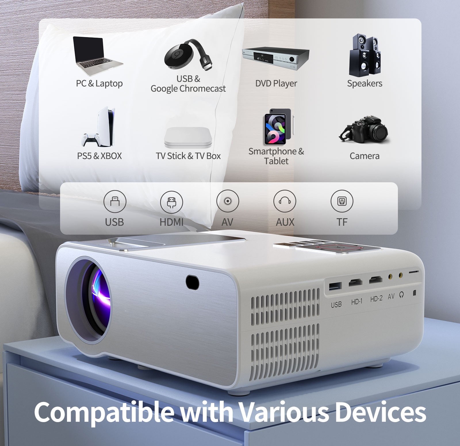 mini projector bedroom